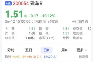 太炸裂！字母哥19中14超高效砍下36分18板5助3断2帽